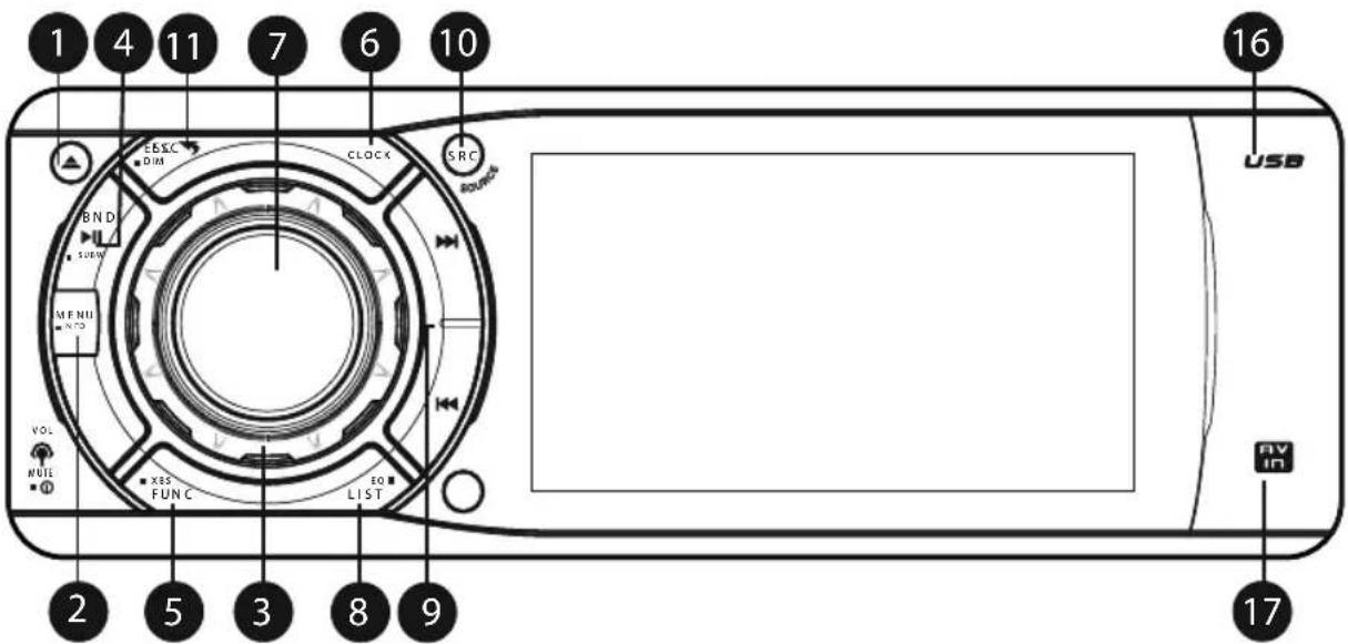 1 4 11 7 6 10 16 USB BND DIM CLOCK SRC SUEW MENU NIO VOL NOTE 2 5 3 8 9 XSS FUNC LIST RV IN 17