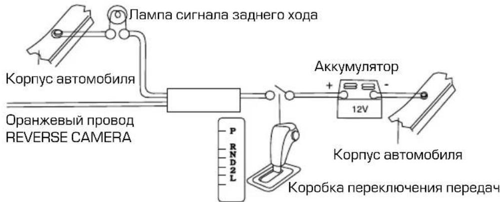 Лампа сигнала заднего хода Корпус автомобиля Оранжевый провод REVERSE CAMERA Аккумулятор + 12V Корпус автомобиля Коробка переключения передач