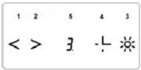 1 2 5 4 3 < > 3 -⊥ ⚙