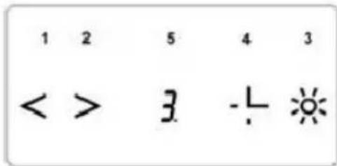 1 2 5 4 3 < > 3 -⊥ ⚙