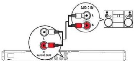 AUDIO IN L R L R AUDIO OUT