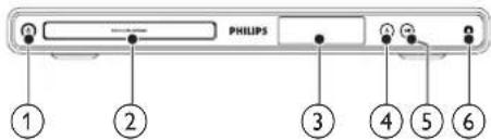 PHILIPS ① ② ③ ④ ⑤ ⑥