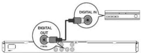 DIGITAL OUT TOBMA DIGITAL IN