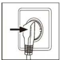 HAIER HW50-1202D - PODŁACZANIE DO INSTALACJI ELEKTRYCZNEJ - 1