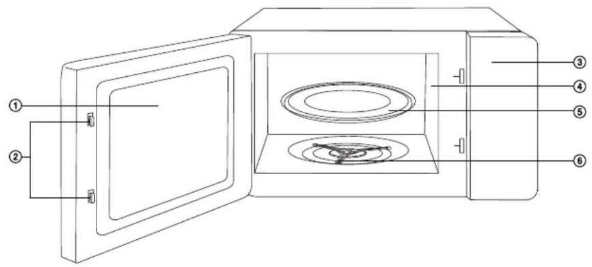 Technical diagram of a microwave oven with numbered components for identification