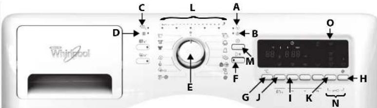 WHIRLPOOL AWIC 7914 - 1