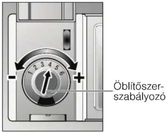 Öblítőszer- szabályozó