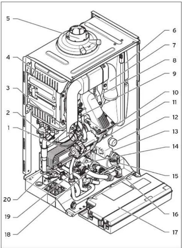 Technical diagram of a device with numbered parts for identification