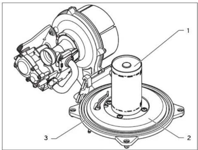 Technical diagram of a mechanical assembly with labeled parts 1, 2, and 3