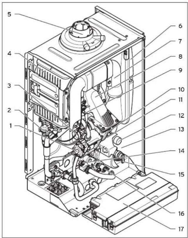 Technical diagram of an internal device with numbered parts for identification