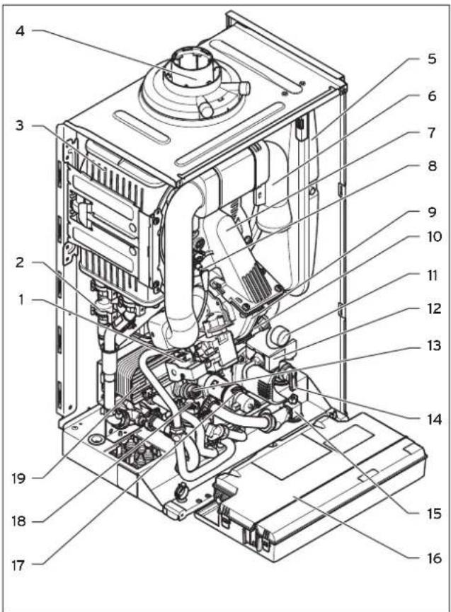 Technical diagram of a mechanical device with numbered parts for identification