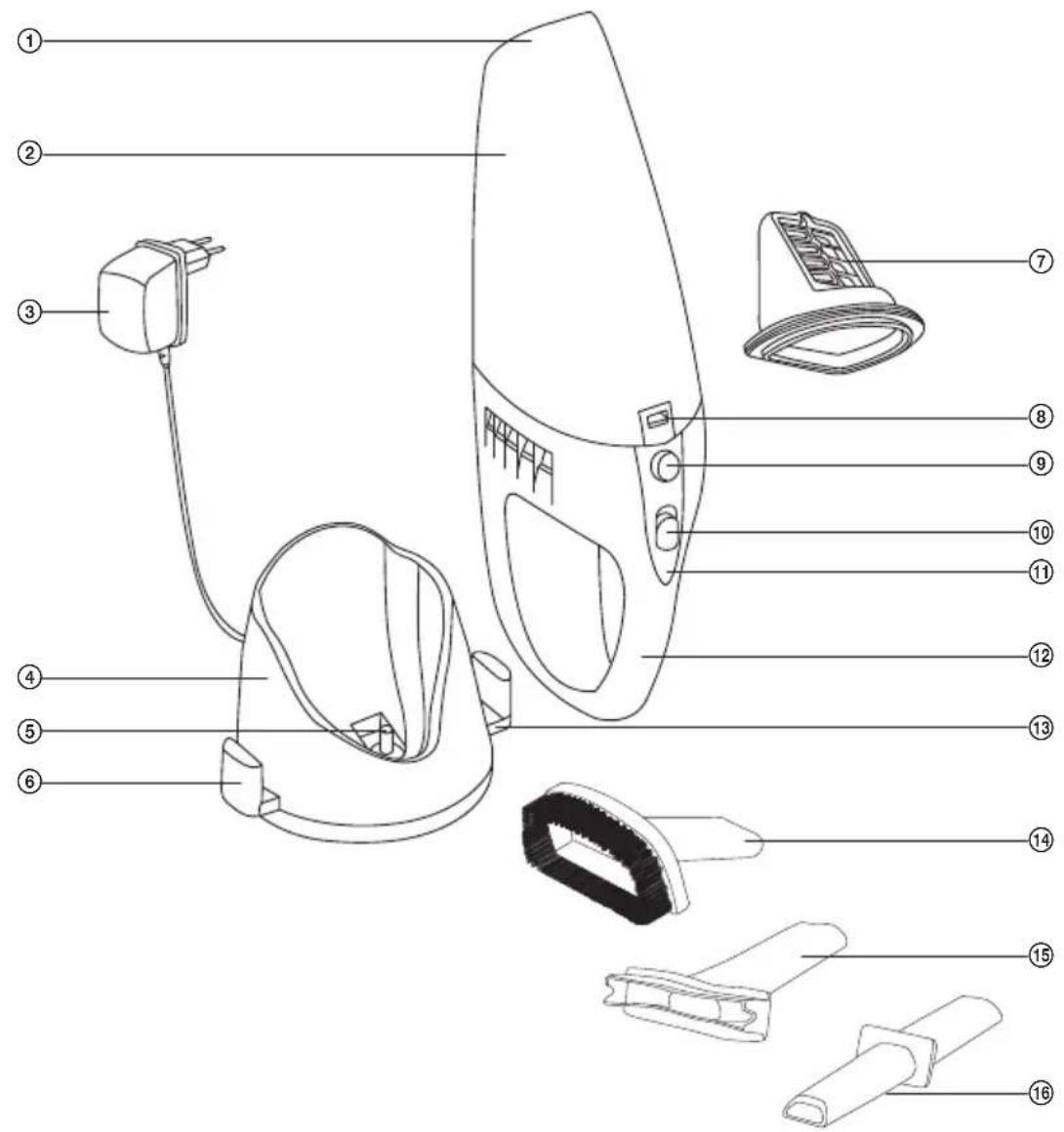 Labeled diagram of a hair dryer with numbered parts for identification