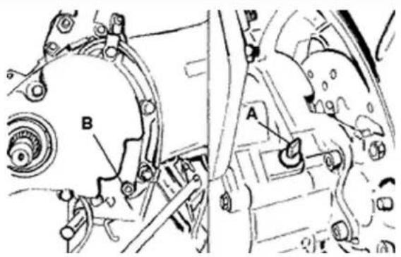 Technical diagram showing mechanical assembly with labeled parts A and B, likely from an automotive or mechanical assembly.
