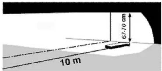 67.70 cm 10 m