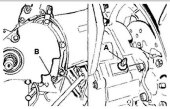 Technical diagram showing mechanical components labeled A and B with annotations and directional arrows