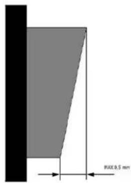 MAX 0.5 mm
