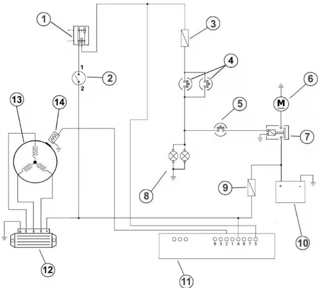 Electrical schematic diagram with numbered components and labeled connections, likely representing a power or control circuit layout.