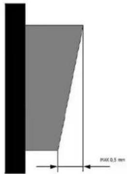 MAX 0,5 mm