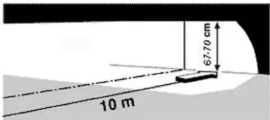 67.70 cm 10 m