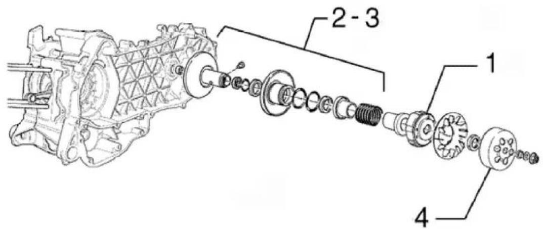 2 - 3 1 4