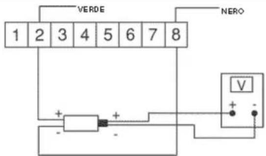 VERDE 1 2 3 4 5 6 7 8 NERO V + -