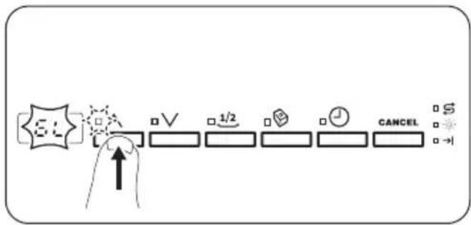 EL V 1/2 CANCEL S 1/2 →I