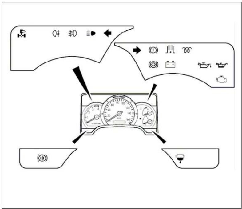 MITSUBISHI Canter (2009) - ■警告燈和指示燈 - 1