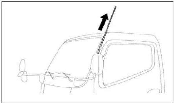 MITSUBISHI Canter (2009) - 備註: - 2