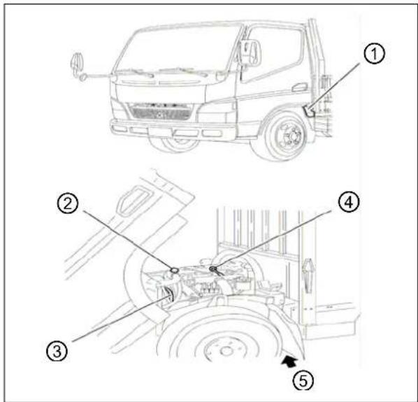 MITSUBISHI Canter (2009) - 警告 - 2