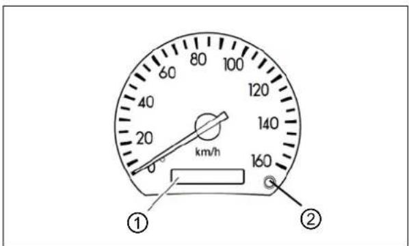 60 80 100 40 120 20 km/h 140 160 ① ②