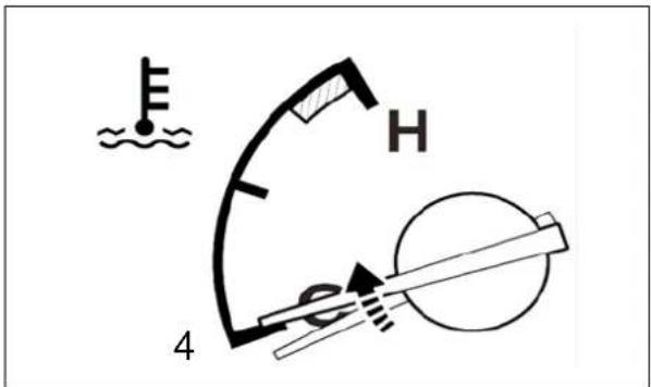 E H 4