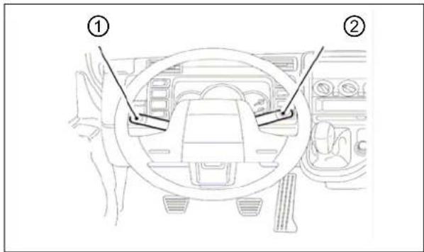 MITSUBISHI Canter (2009) - 注意 - 1