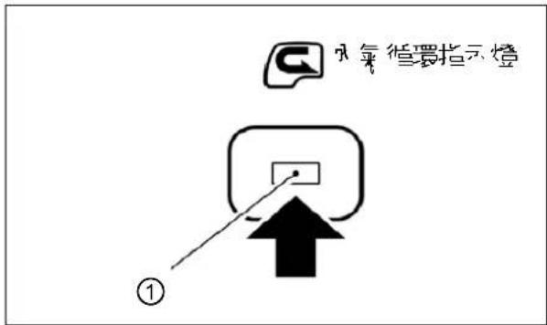 水氣循環指示燈 ①
