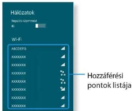 Hálózatok Regulés kézménd Ki Wi-Fi ABCDEFG XXXXXXXXX XXXXXXXXX XXXXXXXXX XXXXXXXXX XXXXXXXXX XXXXXXXXX XXXXXXXXX XXXXXXXXX XXXXXXXXX Hozzáférési pontok listája