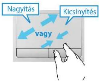 Nagyítás vagy Kicsinyítés