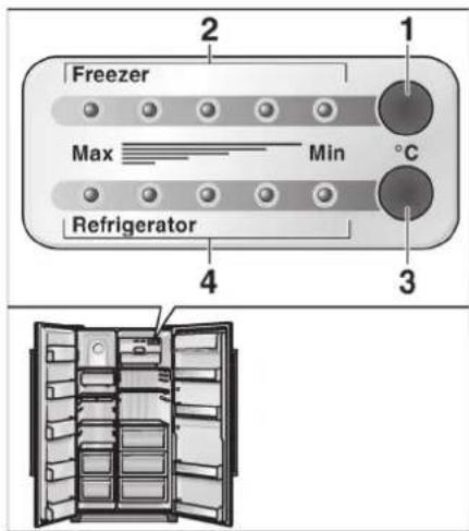 Freezer Max Min °C Refrigerator 4 3 1 2