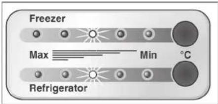 Freezer Max Min °C Refrigerator