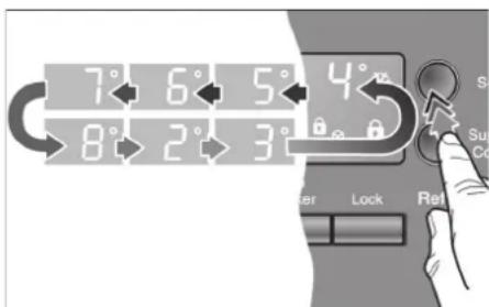 7° 6° 5° 4° 8° 2° 3° Sul Lock Ref