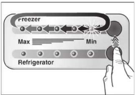 freezer Max Min Refrigerator