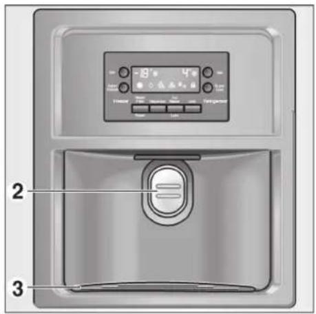 -8° 4° Vezérlőpanel Vezérlőpanel Vezérlőpanel 2 3