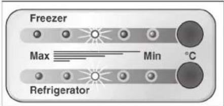 Freezer Max Min °C Refrigerator