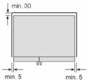 min. 30 min. 5 min. 5