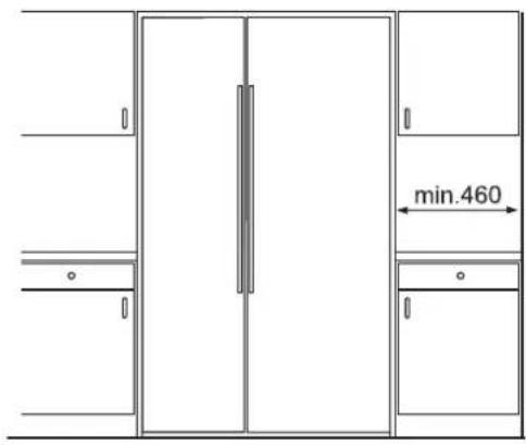 min.460