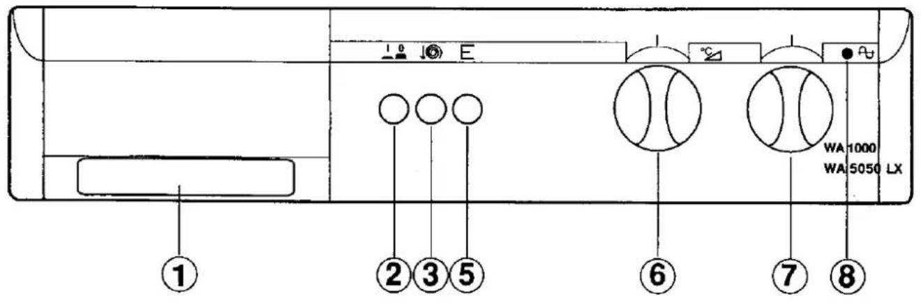 1 2 3 5 6 7 8 WA 1000 WA 5050 LX
