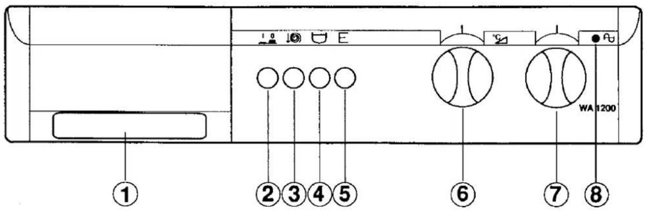 ① ②③④⑤ ⑥ ⑦⑧ WA 1200