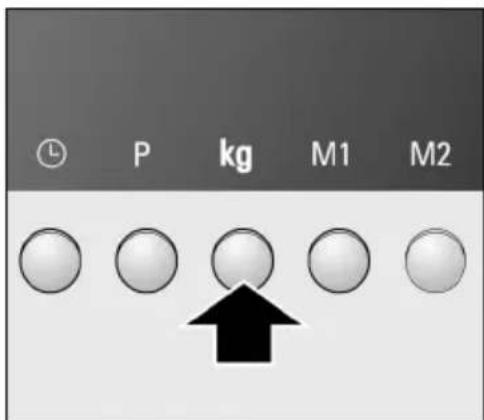 P kg M1 M2