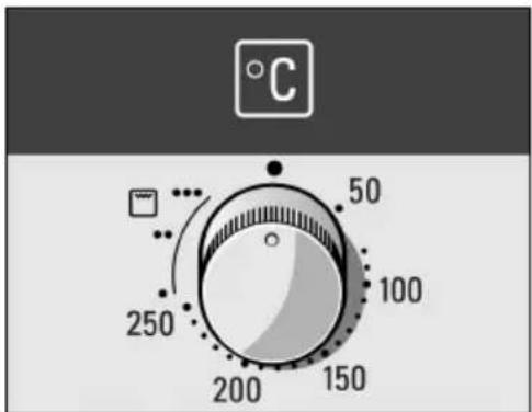 °C 50 100 250 200 150
