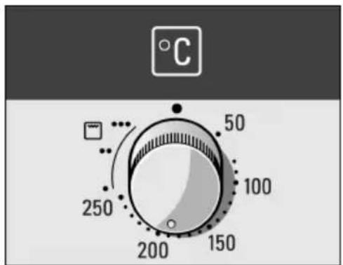 °C 50 100 250 150 200