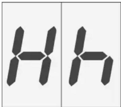 HH