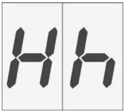 HH